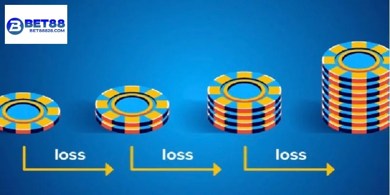 Chiến thuật phù hợp cho người có vốn lớn